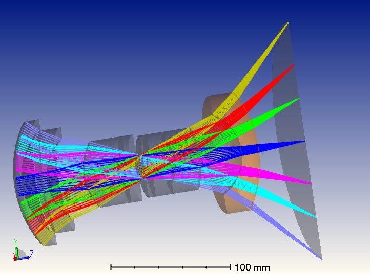 Ansys to Acquire Zemax Pursuant to Definitive Acquisition Agreement